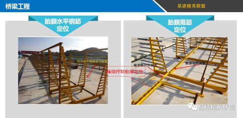 无与伦比的精品 交通运输部品质工程实施方案图解